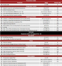 Load image into Gallery viewer, Ageon A108 | Differential Temperature Controller Solar/Water/Air (110/240V)