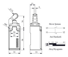 Load image into Gallery viewer, EMAS L51K13MIM311 L51 metal body limit switch with 14mm metal roller lever - technical drawing with dimensions (mm)
