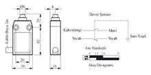 Load image into Gallery viewer, EMAS L61K13PUM211 L61 metal body plunger limit switch - technical drawing with dimensions (mm)