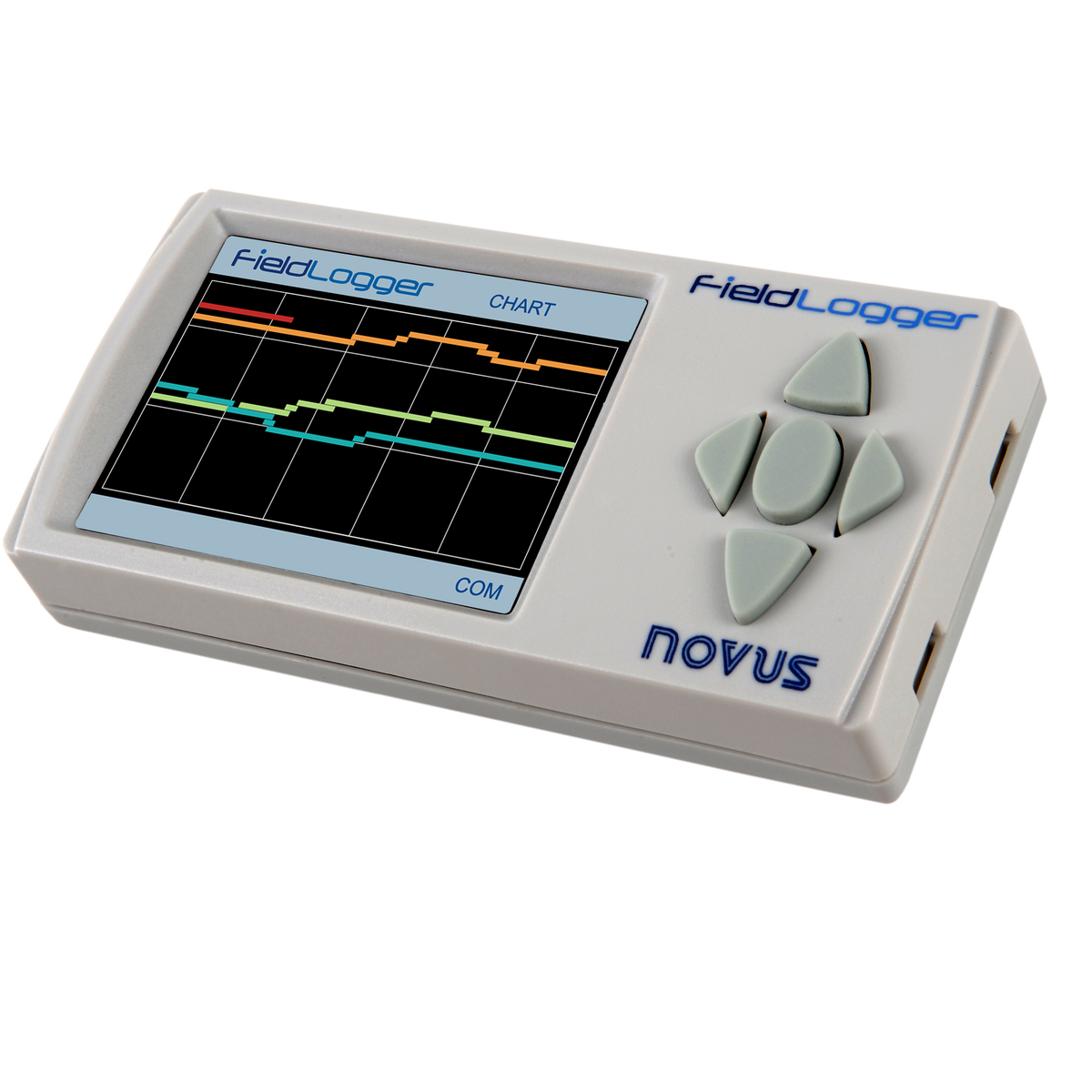 HMI Screen For Data Logger View & Plot Live Data | Novus Field Logger ...