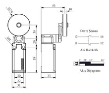 Load image into Gallery viewer, EMAS L51K13MEL121 L51 metal body limit switch with 50mm rubber roller arm - technical drawing with dimensions (mm)
