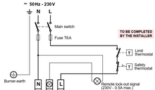 Load image into Gallery viewer, Oven Burner PID Temperature Control Bundle Kit (Single Stage)

